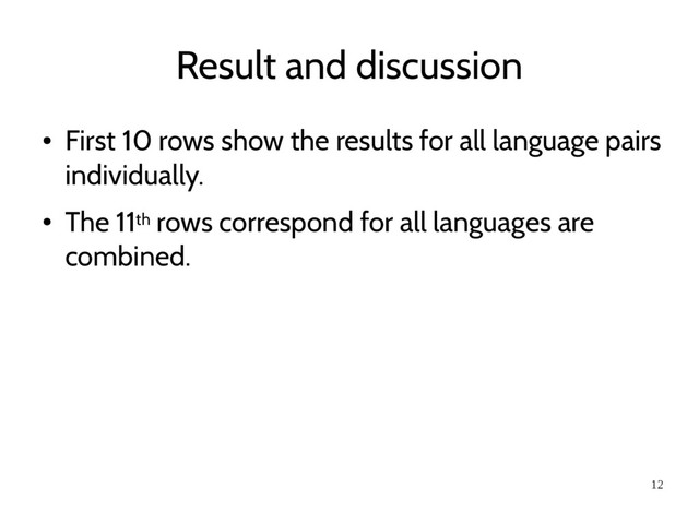 12
Result and discussion
●
First 10 rows show the results for all language pairs
individually.
●
The 11th rows correspond for all languages are
combined.
