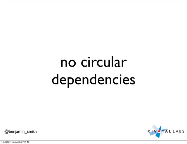no circular
dependencies
@benjamin_smith
Thursday, September 12, 13
