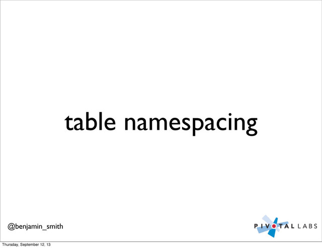table namespacing
@benjamin_smith
Thursday, September 12, 13
