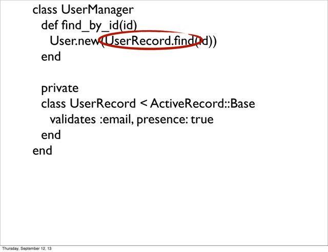 class UserManager
def ﬁnd_by_id(id)
User.new(UserRecord.ﬁnd(id))
end
private
class UserRecord < ActiveRecord::Base
validates :email, presence: true
end
end
Thursday, September 12, 13
