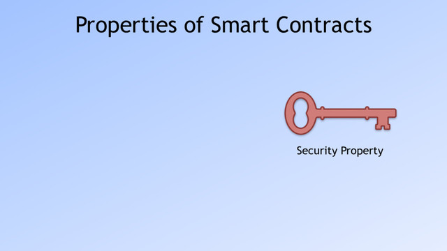 Properties of Smart Contracts
Security Property
