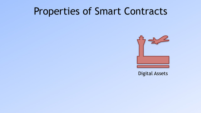 Properties of Smart Contracts
Digital Assets
