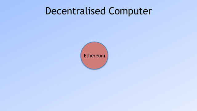 Decentralised Computer
Ethereum

