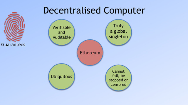 Decentralised Computer
Ethereum
Truly
a 1950s
computer
Not
always 
decisive
Expansive
to use
Slow 
(5-1000x)
Truly
a global
singleton
Cannot
fail, be
stopped or
censored
Ubiquitous
Verifiable
and
Auditable
Guarantees
