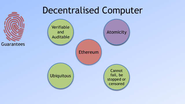 Decentralised Computer
Ethereum
Truly
a 1950s
computer
Not
always 
decisive
Expansive
to use
Slow 
(5-1000x)
Truly
a global
singleton
Cannot
fail, be
stopped or
censored
Ubiquitous
Verifiable
and
Auditable
Atomicity
Guarantees
