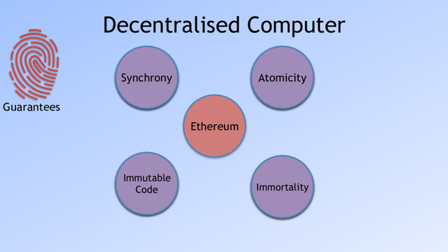 Decentralised Computer
Ethereum
Truly
a 1950s
computer
Not
always 
decisive
Expansive
to use
Slow 
(5-1000x)
Truly
a global
singleton
Cannot
fail, be
stopped or
censored
Ubiquitous
Verifiable
and
Auditable
Atomicity
Immortality
Immutable
Code
Synchrony
Guarantees
