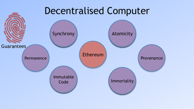 Decentralised Computer
Ethereum
Truly
a 1950s
computer
Not
always 
decisive
Expansive
to use
Slow 
(5-1000x)
Truly
a global
singleton
Cannot
fail, be
stopped or
censored
Ubiquitous
Verifiable
and
Auditable
Atomicity
Immortality
Immutable
Code
Synchrony
Provenance
Permanence
Guarantees
