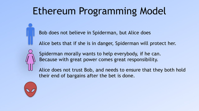 Ethereum Programming Model
Bob does not believe in Spiderman, but Alice does
Alice bets that if she is in danger, Spiderman will protect her.
Spiderman morally wants to help everybody, if he can. 
Because with great power comes great responsibility.
Alice does not trust Bob, and needs to ensure that they both hold  
their end of bargains after the bet is done.
