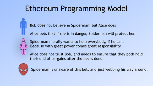 Ethereum Programming Model
Bob does not believe in Spiderman, but Alice does
Alice bets that if she is in danger, Spiderman will protect her.
Spiderman morally wants to help everybody, if he can. 
Because with great power comes great responsibility.
Alice does not trust Bob, and needs to ensure that they both hold  
their end of bargains after the bet is done.
Spiderman is unaware of this bet, and just webbing his way around.
