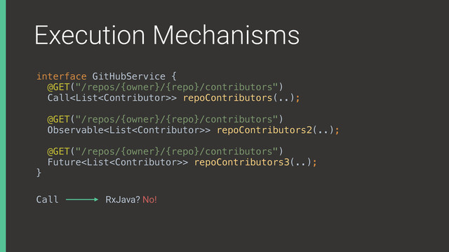 Execution Mechanisms
interface GitHubService { 
@GET("/repos/{owner}/{repo}/contributors") 
Call> repoContributors(..);
 
@GET("/repos/{owner}/{repo}/contributors") 
Observable> repoContributors2(..);
 
@GET("/repos/{owner}/{repo}/contributors") 
Future> repoContributors3(..); 
}X
Call RxJava? No!
