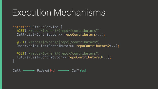 Execution Mechanisms
interface GitHubService { 
@GET("/repos/{owner}/{repo}/contributors") 
Call> repoContributors(..);
 
@GET("/repos/{owner}/{repo}/contributors") 
Observable> repoContributors2(..);
 
@GET("/repos/{owner}/{repo}/contributors") 
Future> repoContributors3(..); 
}X
Call RxJava? No! Call? Yes!
