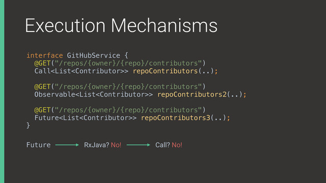 Execution Mechanisms
interface GitHubService { 
@GET("/repos/{owner}/{repo}/contributors") 
Call> repoContributors(..);
 
@GET("/repos/{owner}/{repo}/contributors") 
Observable> repoContributors2(..);
 
@GET("/repos/{owner}/{repo}/contributors") 
Future> repoContributors3(..); 
}X
Future RxJava? No! Call? No!
