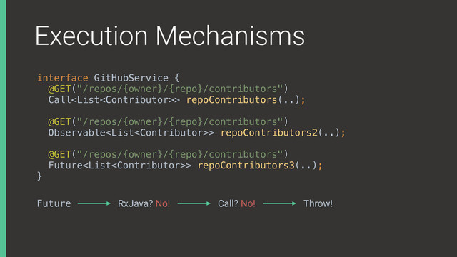 Execution Mechanisms
interface GitHubService { 
@GET("/repos/{owner}/{repo}/contributors") 
Call> repoContributors(..);
 
@GET("/repos/{owner}/{repo}/contributors") 
Observable> repoContributors2(..);
 
@GET("/repos/{owner}/{repo}/contributors") 
Future> repoContributors3(..); 
}X
Future RxJava? No! Call? No! Throw!
