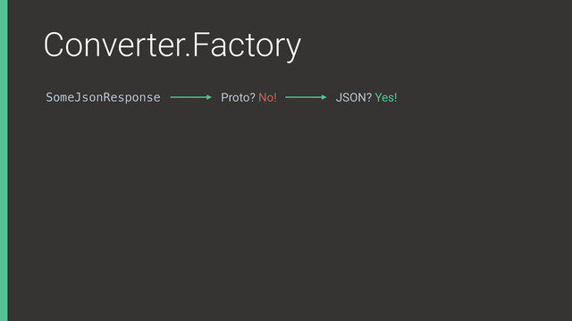 Converter.Factory
SomeJsonResponse Proto? No! JSON? Yes!
