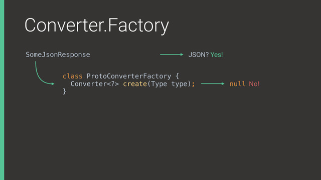 Converter.Factory
class ProtoConverterFactory {
Converter> create(Type type);
}X
SomeJsonResponse
null No!
JSON? Yes!
