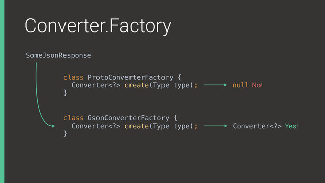 JSON
Converter.Factory
class ProtoConverterFactory {
Converter> create(Type type);
}X
SomeJsonResponse
null No!
Converter> Yes!
class GsonConverterFactory {
Converter> create(Type type);
}X
