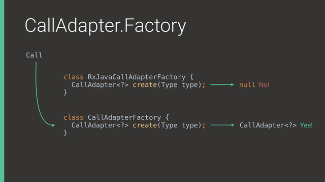 CallAdapter.Factory
Call
class RxJavaCallAdapterFactory {
CallAdapter> create(Type type);
}X
null No!
JSON
CallAdapter> Yes!
class CallAdapterFactory {
CallAdapter> create(Type type);
}X
