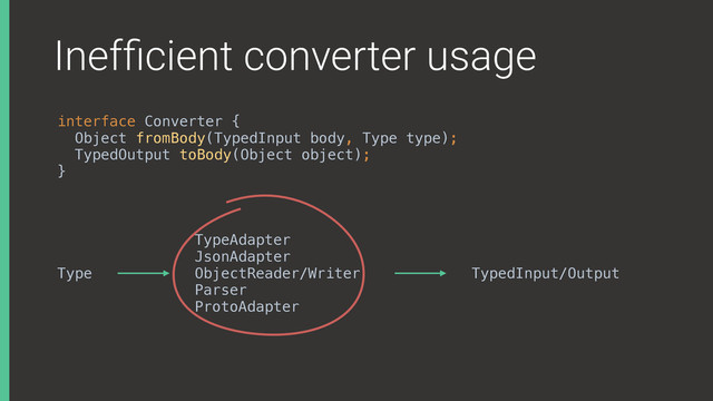 Inefﬁcient converter usage
interface Converter { 
Object fromBody(TypedInput body, Type type); 
TypedOutput toBody(Object object); 
}
Type
TypeAdapter
TypedInput/Output
JsonAdapter
ObjectReader/Writer
Parser
ProtoAdapter

