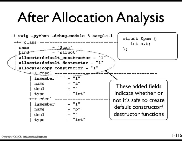 Copyright (C) 2008, http://www.dabeaz.com
1-
After Allocation Analysis
115
+++ class ----------------------------------------
| name - "Spam"
| kind - "struct"
| allocate:default_constructor - "1"
| allocate:default_destructor - "1"
| allocate:copy_constructor - "1"
+++ cdecl ----------------------------------------
| ismember - "1"
| name - "a"
| decl - ""
| type - "int"
+++ cdecl ----------------------------------------
| ismember - "1"
| name - "b"
| decl - ""
| type - "int"
struct Spam {
int a,b;
};
% swig -python -debug-module 3 sample.i
These added ﬁelds
indicate whether or
not it's safe to create
default constructor/
destructor functions
