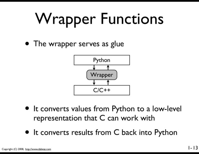 Copyright (C) 2008, http://www.dabeaz.com
1-
Wrapper Functions
• The wrapper serves as glue
13
• It converts values from Python to a low-level
representation that C can work with
• It converts results from C back into Python
Python
C/C++
Wrapper
