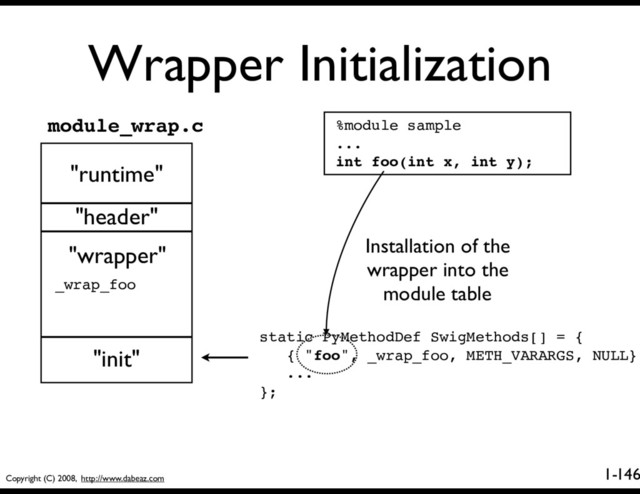 Copyright (C) 2008, http://www.dabeaz.com
1-
Wrapper Initialization
146
%module sample
...
int foo(int x, int y);
"runtime"
"header"
"wrapper"
"init"
module_wrap.c
Installation of the
wrapper into the
module table
_wrap_foo
static PyMethodDef SwigMethods[] = {
{ "foo", _wrap_foo, METH_VARARGS, NULL},
...
};
