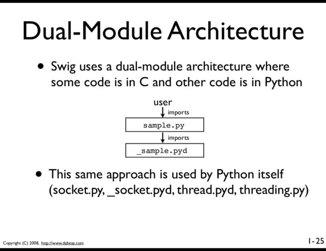 Copyright (C) 2008, http://www.dabeaz.com
1-
Dual-Module Architecture
• Swig uses a dual-module architecture where
some code is in C and other code is in Python
25
sample.py
_sample.pyd
user
• This same approach is used by Python itself
(socket.py, _socket.pyd, thread.pyd, threading.py)
imports
imports
