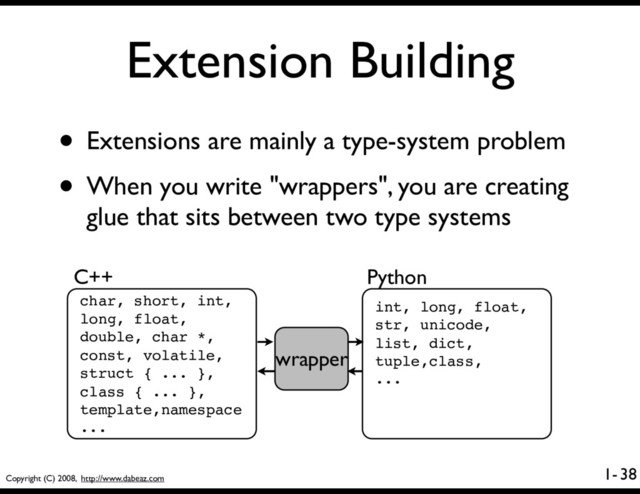 Copyright (C) 2008, http://www.dabeaz.com
1-
Extension Building
• Extensions are mainly a type-system problem
• When you write "wrappers", you are creating
glue that sits between two type systems
38
char, short, int,
long, float,
double, char *,
const, volatile,
struct { ... },
class { ... },
template,namespace
...
int, long, float,
str, unicode,
list, dict,
tuple,class,
...
C++ Python
wrapper
