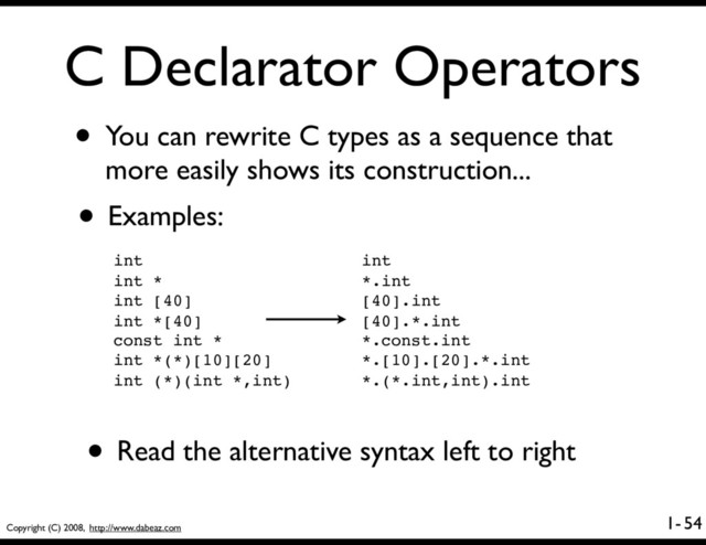 Copyright (C) 2008, http://www.dabeaz.com
1-
C Declarator Operators
• You can rewrite C types as a sequence that
more easily shows its construction...
54
int int
int * *.int
int [40] [40].int
int *[40] [40].*.int
const int * *.const.int
int *(*)[10][20] *.[10].[20].*.int
int (*)(int *,int) *.(*.int,int).int
• Examples:
• Read the alternative syntax left to right
