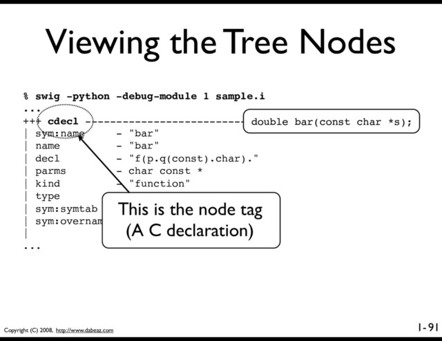 Copyright (C) 2008, http://www.dabeaz.com
1-
Viewing the Tree Nodes
91
% swig -python -debug-module 1 sample.i
...
+++ cdecl ----------------------------------------
| sym:name - "bar"
| name - "bar"
| decl - "f(p.q(const).char)."
| parms - char const *
| kind - "function"
| type - "double"
| sym:symtab - 0x32db70
| sym:overname - "__SWIG_0"
|
...
double bar(const char *s);
This is the node tag
(A C declaration)
