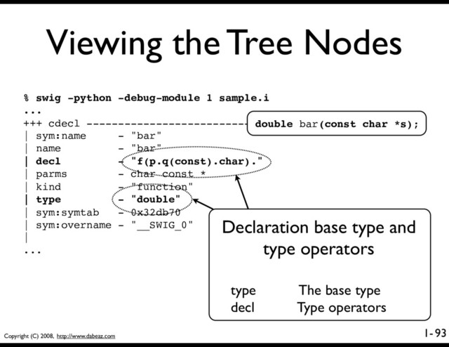 Copyright (C) 2008, http://www.dabeaz.com
1-
Viewing the Tree Nodes
93
% swig -python -debug-module 1 sample.i
...
+++ cdecl ----------------------------------------
| sym:name - "bar"
| name - "bar"
| decl - "f(p.q(const).char)."
| parms - char const *
| kind - "function"
| type - "double"
| sym:symtab - 0x32db70
| sym:overname - "__SWIG_0"
|
...
double bar(const char *s);
Declaration base type and
type operators
type The base type
decl Type operators
