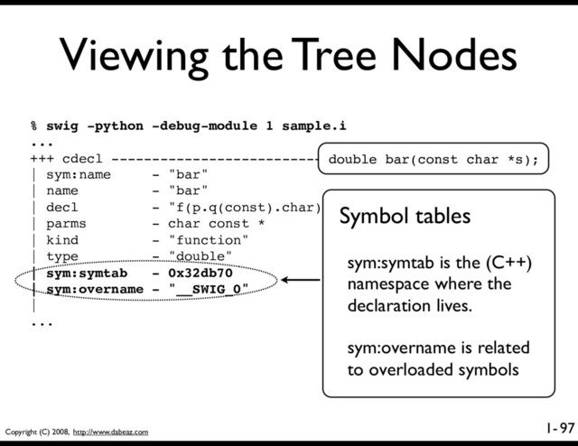 Copyright (C) 2008, http://www.dabeaz.com
1-
Viewing the Tree Nodes
97
% swig -python -debug-module 1 sample.i
...
+++ cdecl ----------------------------------------
| sym:name - "bar"
| name - "bar"
| decl - "f(p.q(const).char)."
| parms - char const *
| kind - "function"
| type - "double"
| sym:symtab - 0x32db70
| sym:overname - "__SWIG_0"
|
...
double bar(const char *s);
Symbol tables
sym:symtab is the (C++)
namespace where the
declaration lives.
sym:overname is related
to overloaded symbols

