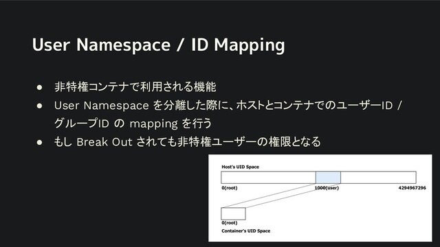 User Namespace / ID Mapping
● 非特権コンテナで利用される機能
● User Namespace を分離した際に、ホストとコンテナでのユーザーID /
グループID の mapping を行う
● もし Break Out されても非特権ユーザーの権限となる
