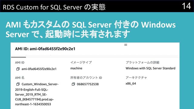 14
RDS Custom for SQL Server の実態
AMI もカスタムの SQL Server 付きの Windows
Server で、起動時に共有されます
