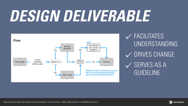 Beyond Deliverables: Bringing Content Strategy to Life | Michael J. Metts | @mjmetts | mmetts@nerdery.com
DESIGN DELIVERABLE
FACILITATES
UNDERSTANDING
DRIVES CHANGE
SERVES AS A
GUIDELINE
