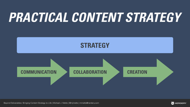 Beyond Deliverables: Bringing Content Strategy to Life | Michael J. Metts | @mjmetts | mmetts@nerdery.com
PRACTICAL CONTENT STRATEGY
COMMUNICATION COLLABORATION CREATION
STRATEGY
