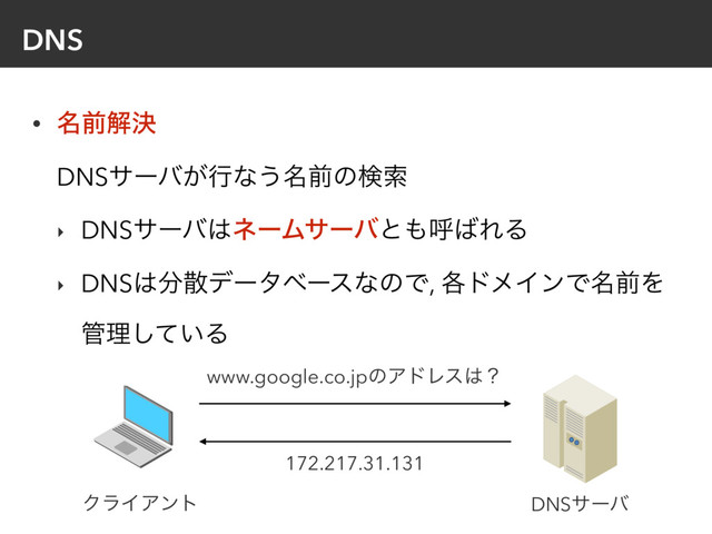 DNS
• ໊લղܾ 
DNSαʔό͕ߦͳ͏໊લͷݕࡧ
‣ DNSαʔό͸ωʔϜαʔόͱ΋ݺ͹ΕΔ
‣ DNS͸෼ࢄσʔλϕʔεͳͷͰ, ֤υϝΠϯͰ໊લΛ
؅ཧ͍ͯ͠Δ
www.google.co.jpͷΞυϨε͸ʁ
172.217.31.131
DNSαʔό
ΫϥΠΞϯτ
