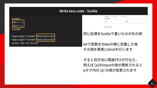 Write less code - Svelte
11



let a =
1
;


let b =
2
;











<p>{a} + {b} = {a + b}</p>
Svelte


let State
 
bind


築
 
[a] input
 
p [a]
