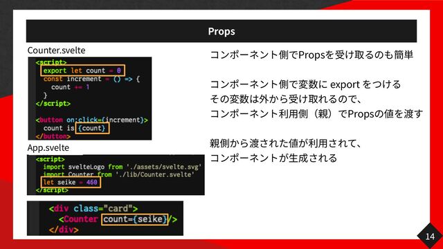 Props
Props


export


 
Props


 
14
Counter.svelte
App.svelte
