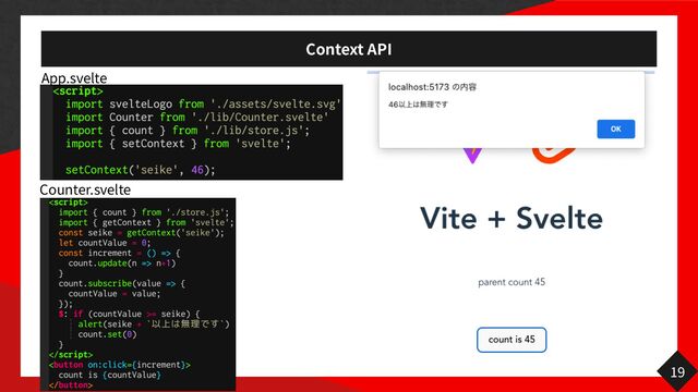 Context API
19
Counter.svelte
App.svelte
