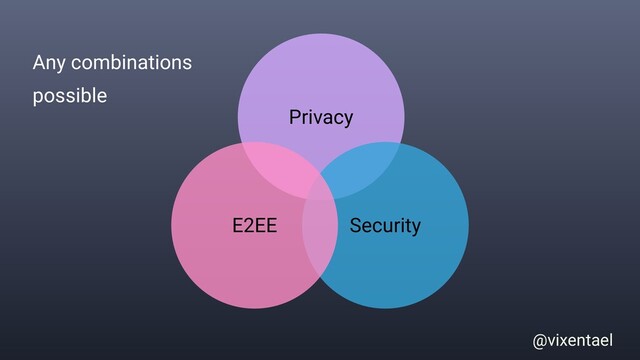@vixentael
Privacy
Security
E2EE
Any combinations
possible
