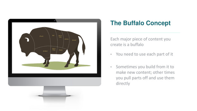The Buffalo Concept
Each major piece of content you
create is a buffalo
• You need to use each part of it
• Sometimes you build from it to
make new content; other times
you pull parts off and use them
directly
