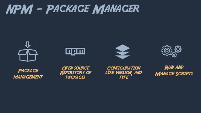 NPM – Package Manager
Open source
Repository of
packages
Configuration
like version, and
type
Package
management
Run and
Manage Scripts
