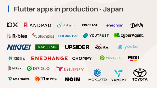 Flutter apps in production - Japan
