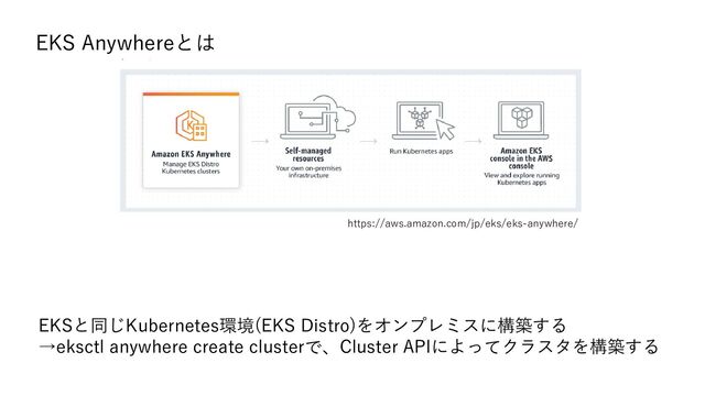 EKS Anywhereとは
https://aws.amazon.com/jp/eks/eks-anywhere/
EKSと同じKubernetes環境(EKS Distro)をオンプレミスに構築する
→eksctl anywhere create clusterで、Cluster APIによってクラスタを構築する

