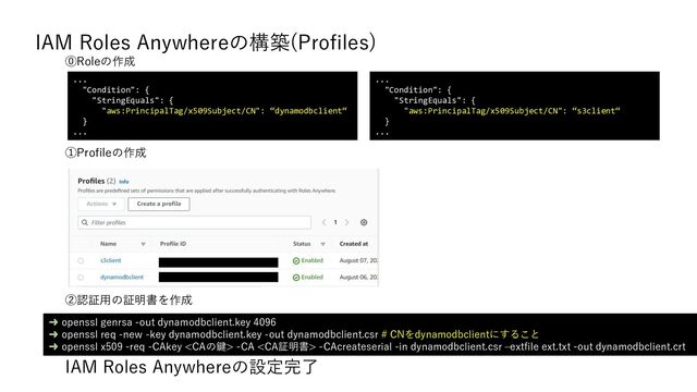 IAM Roles Anywhereの構築(Profiles)
⓪Roleの作成
...
"Condition": {
"StringEquals": {
"aws:PrincipalTag/x509Subject/CN": “dynamodbclient“
}
...
...
"Condition": {
"StringEquals": {
"aws:PrincipalTag/x509Subject/CN": “s3client“
}
...
①Profileの作成
IAM Roles Anywhereの設定完了
➜ openssl genrsa -out dynamodbclient.key 4096
➜ openssl req -new -key dynamodbclient.key -out dynamodbclient.csr # CNをdynamodbclientにすること
➜ openssl x509 -req -CAkey  -CA  -CAcreateserial -in dynamodbclient.csr –extfile ext.txt -out dynamodbclient.crt
②認証用の証明書を作成
