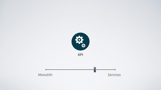 API
Monolith Services
