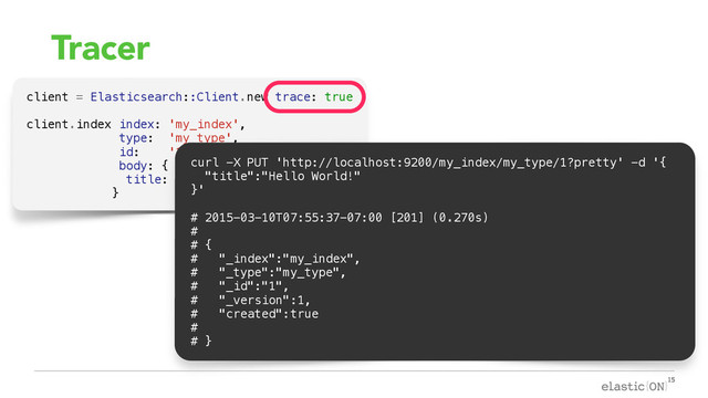{ }
Tracer
client = Elasticsearch::Client.new trace: true
client.index index: 'my_index',
type: 'my_type',
id: '1',
body: {
title: 'Hello World!'
}
curl -X PUT 'http://localhost:9200/my_index/my_type/1?pretty' -d '{
"title":"Hello World!"
}'
# 2015-03-10T07:55:37-07:00 [201] (0.270s)
#
# {
# "_index":"my_index",
# "_type":"my_type",
# "_id":"1",
# "_version":1,
# "created":true
#
# }
