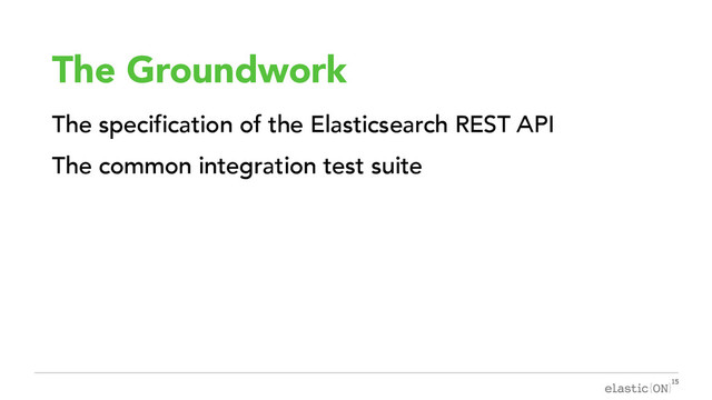 { }
The Groundwork
The specification of the Elasticsearch REST API
The common integration test suite
