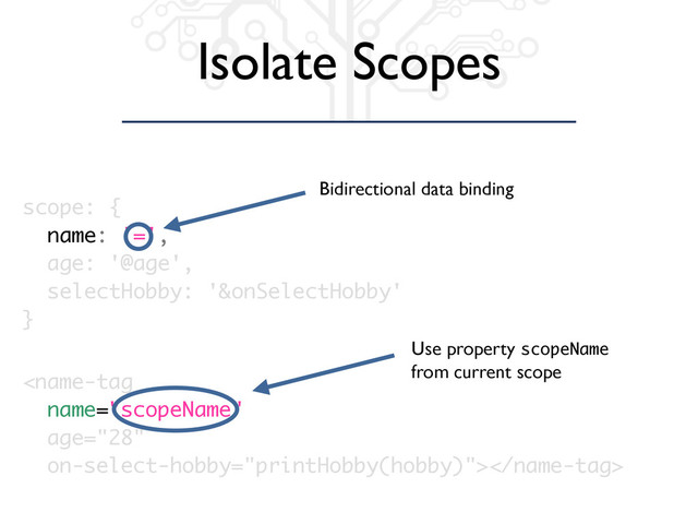 Isolate Scopes

scope: {
name: '=',
age: '@age',
selectHobby: '&onSelectHobby'
}
Bidirectional data binding
Use property scopeName
from current scope
