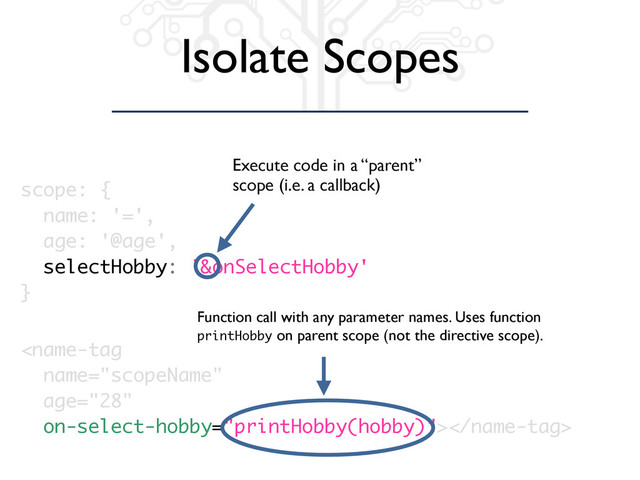 Isolate Scopes

scope: {
name: '=',
age: '@age',
selectHobby: '&onSelectHobby'
}
Execute code in a “parent”
scope (i.e. a callback)
Function call with any parameter names. Uses function
printHobby on parent scope (not the directive scope).
